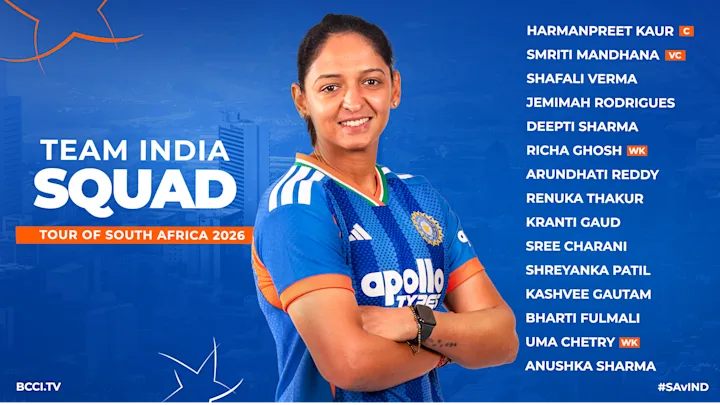 India’s squad for five T20Is against South Africa announced