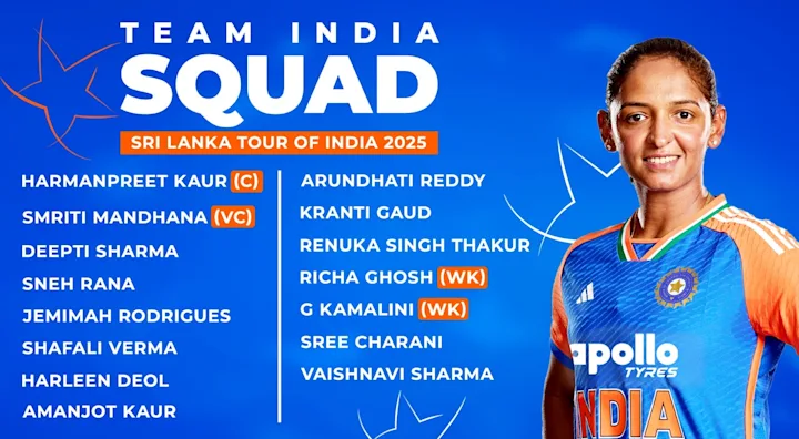 India’s squad for IDFC First Bank T20I series against Sri Lanka Women announced